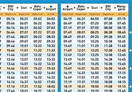 Jadwal Ka Bandara Manggarai 2024