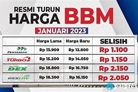 Warkopkiu Daftar Online 2024 Terbaru Hari Ini